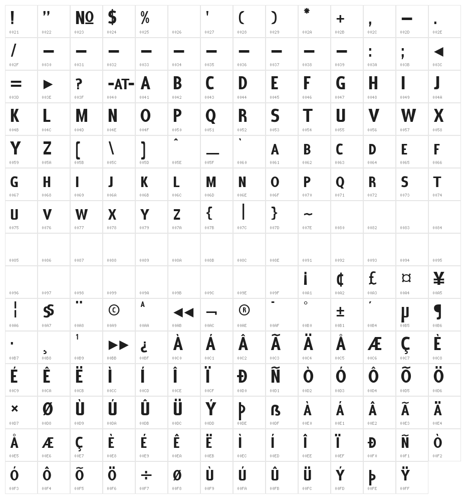 Coffee Shop Bold Small Cap Character Map