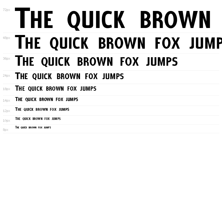 Coffee Shop Bold Small Cap Waterfall