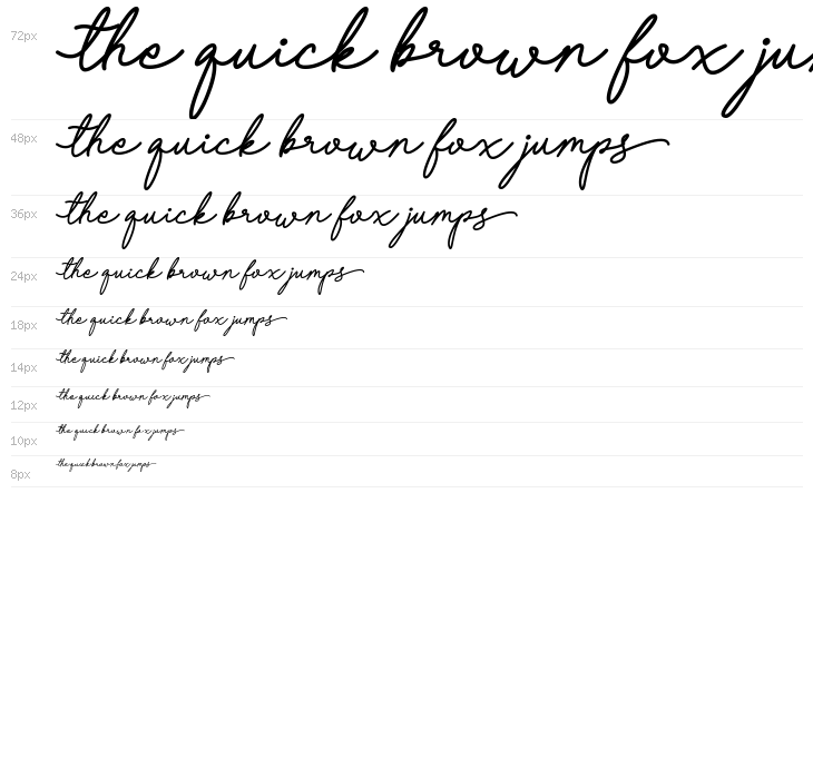 Coffee Signs Waterfall