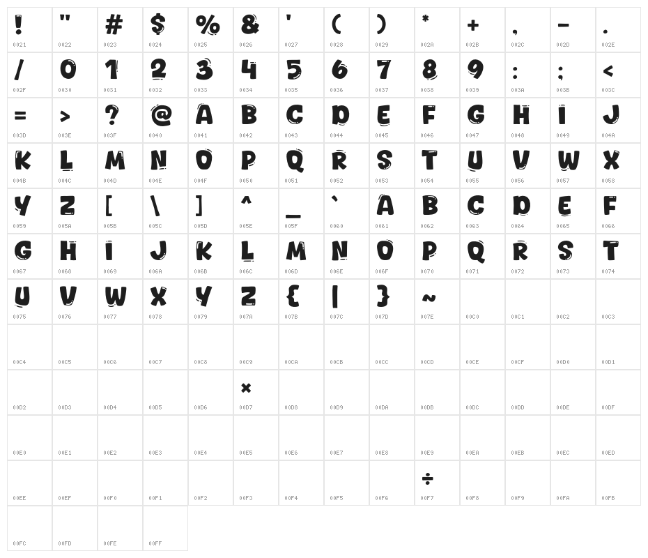 Coffee Soda Character Map