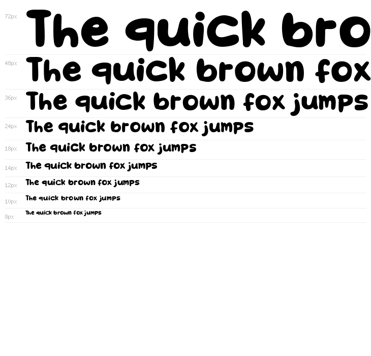 Coffee Terrace Waterfall