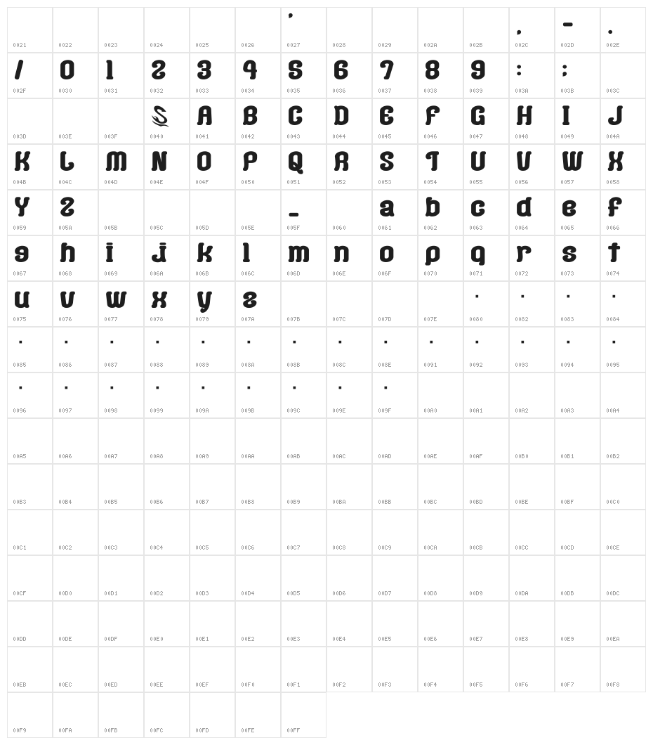 Coffee and Curry Shop__G Character Map