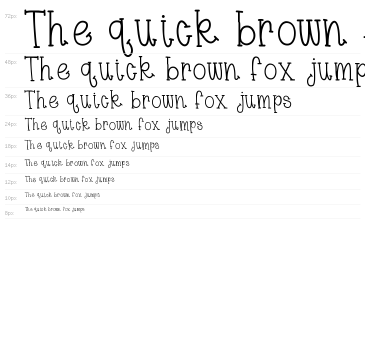 CoffeeAndMacaroons Waterfall