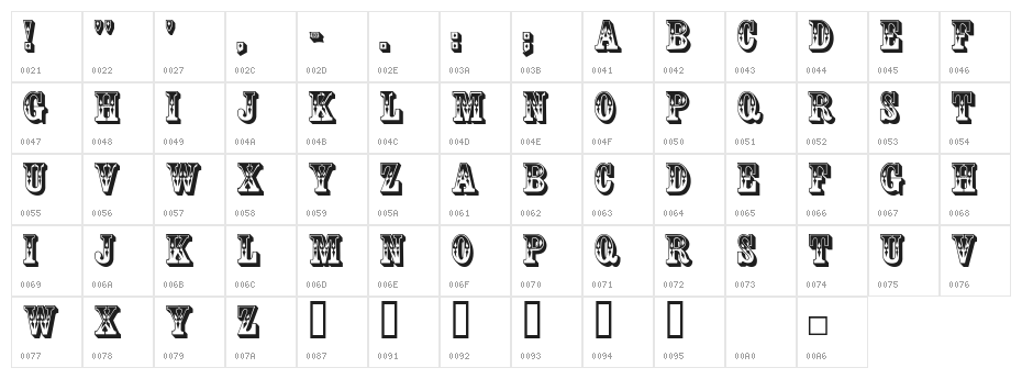 CoffeeTin Initials Character Map