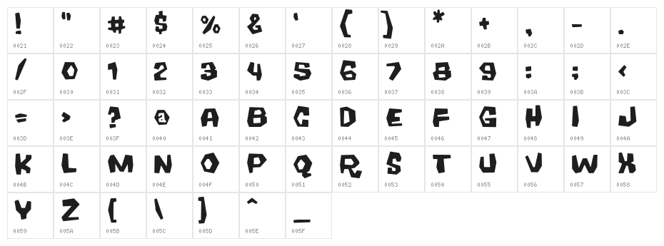 Coffeehouse Medium Character Map