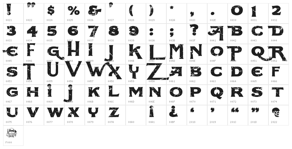 Coffin Nails Character Map