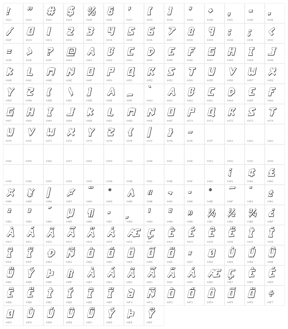 Coffin Stone 3D Italic Character Map