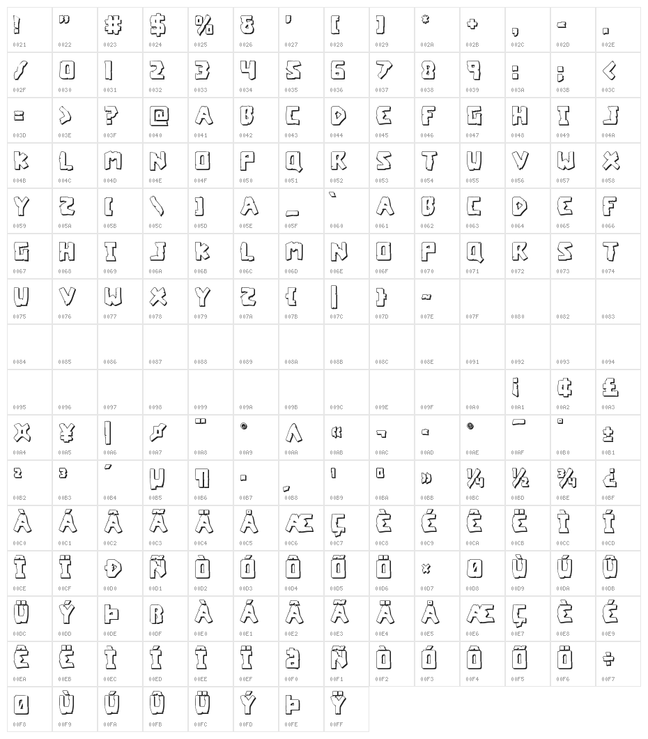 Coffin Stone 3D Character Map