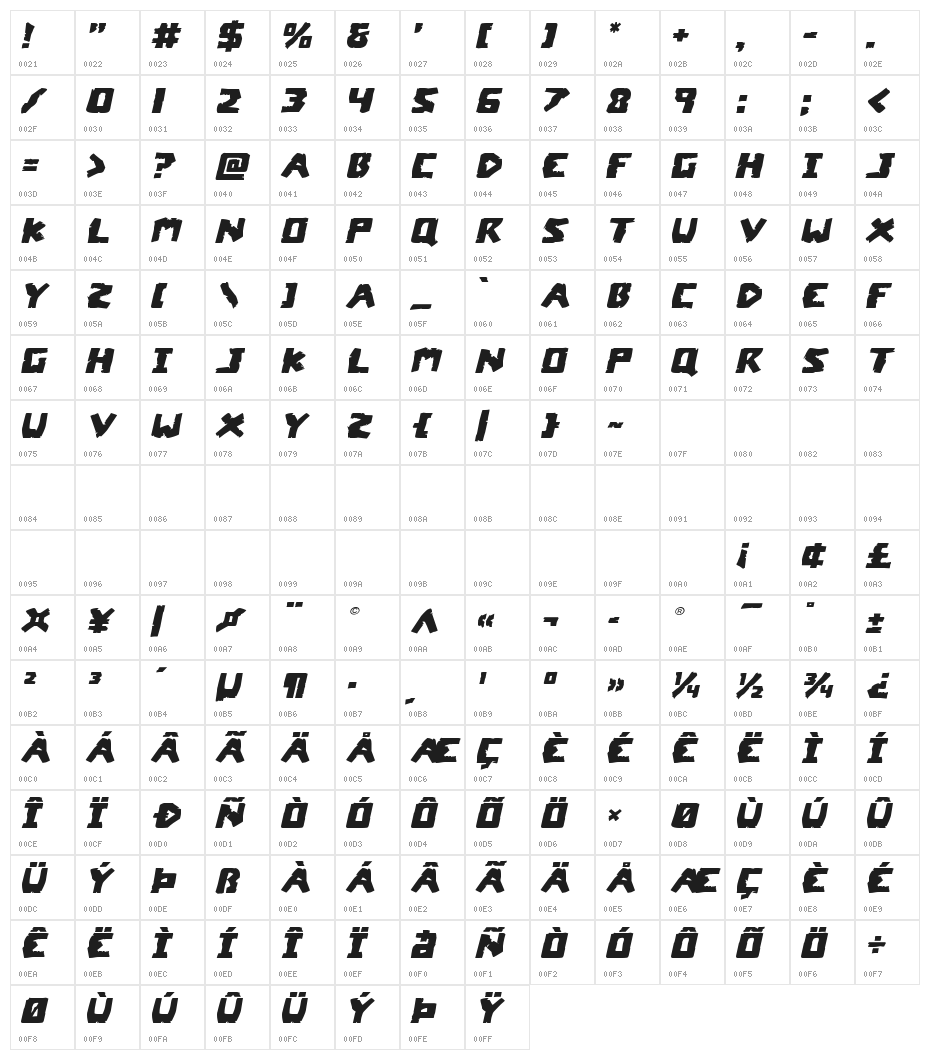 Coffin Stone Expanded Italic Character Map