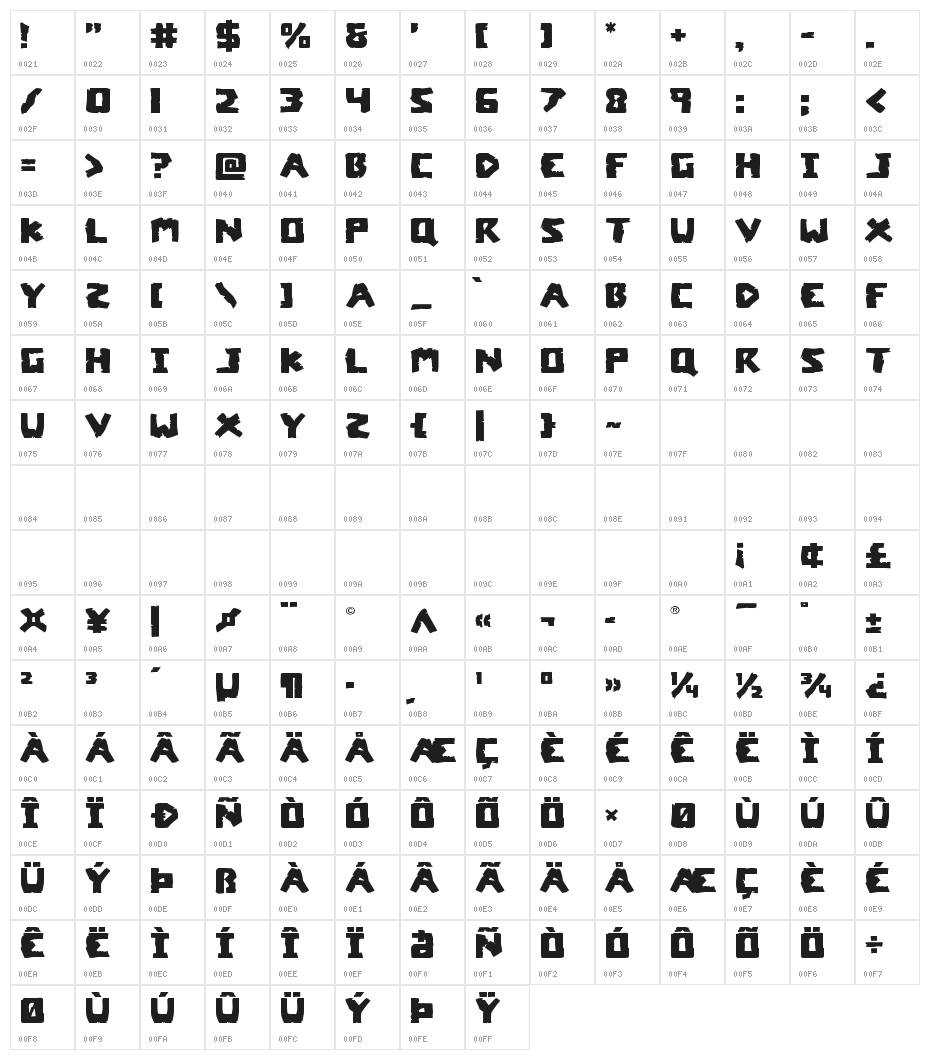 Coffin Stone Expanded Character Map