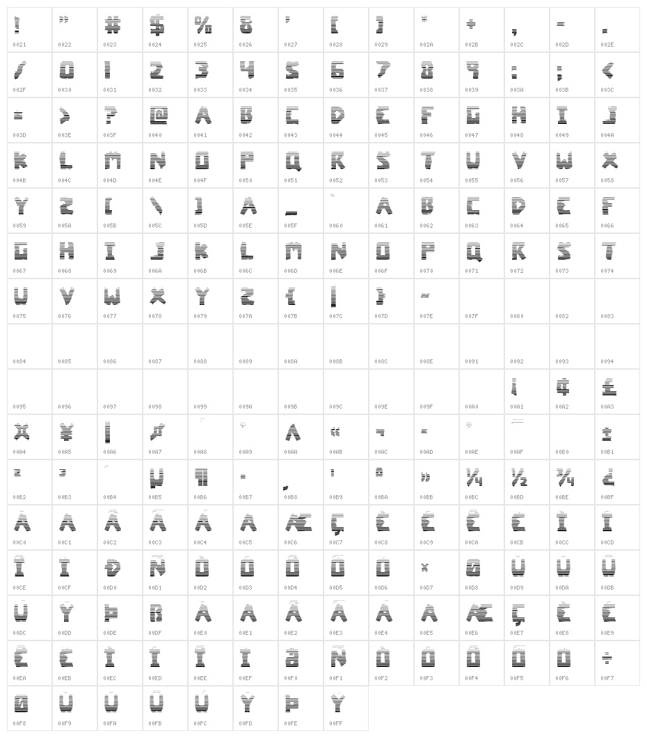 Coffin Stone Gradient Character Map