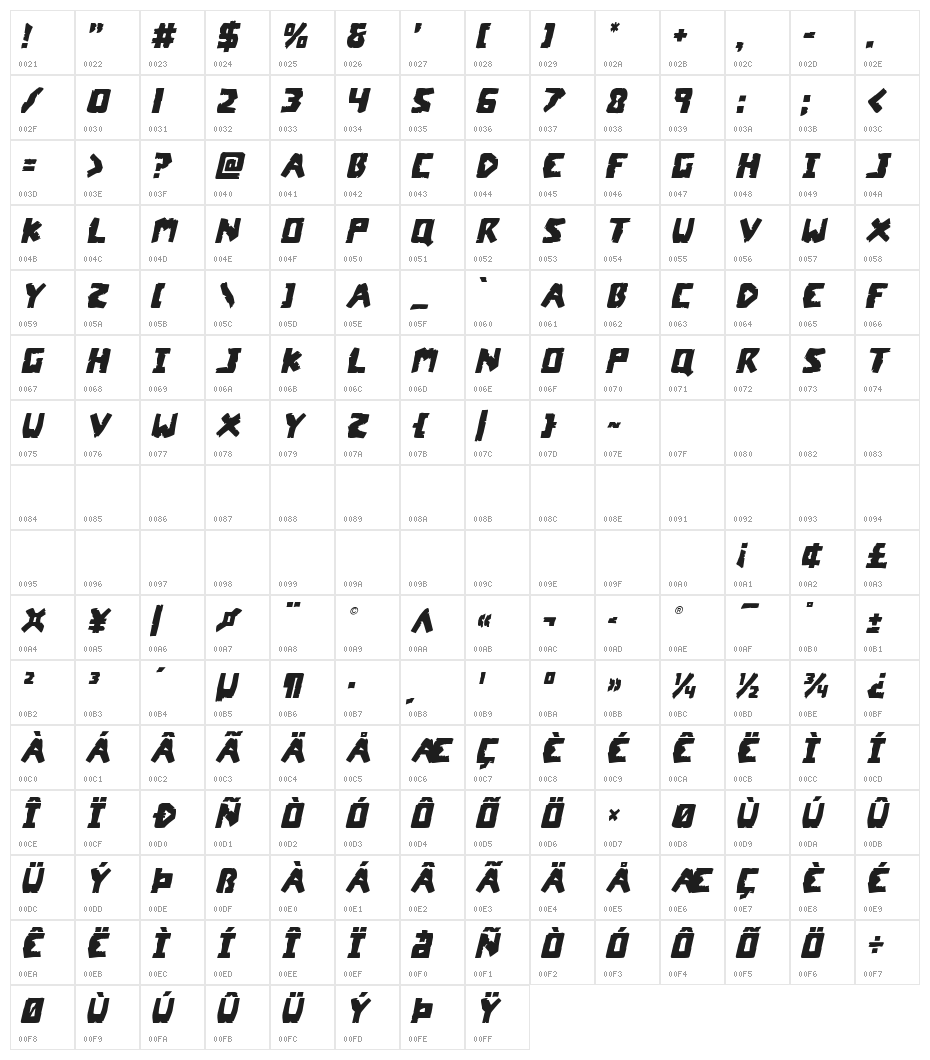 Coffin Stone Italic Character Map