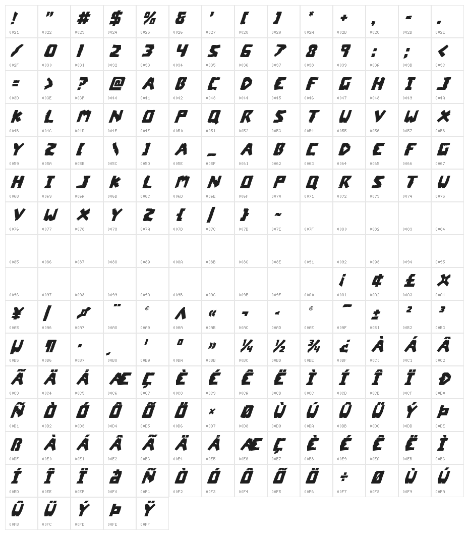 Coffin Stone Super-Italic Character Map