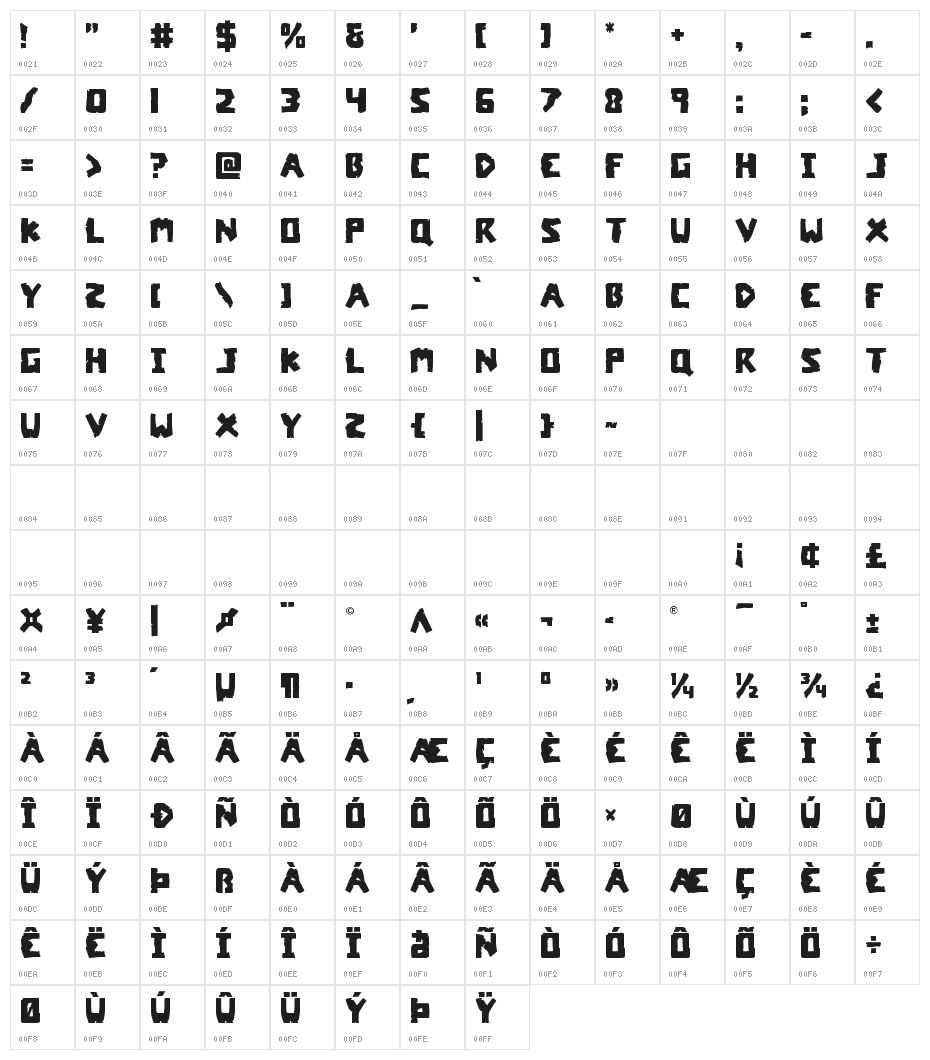 Coffin Stone Character Map