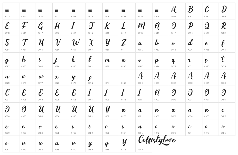 Coffistylove Personal Use Character Map