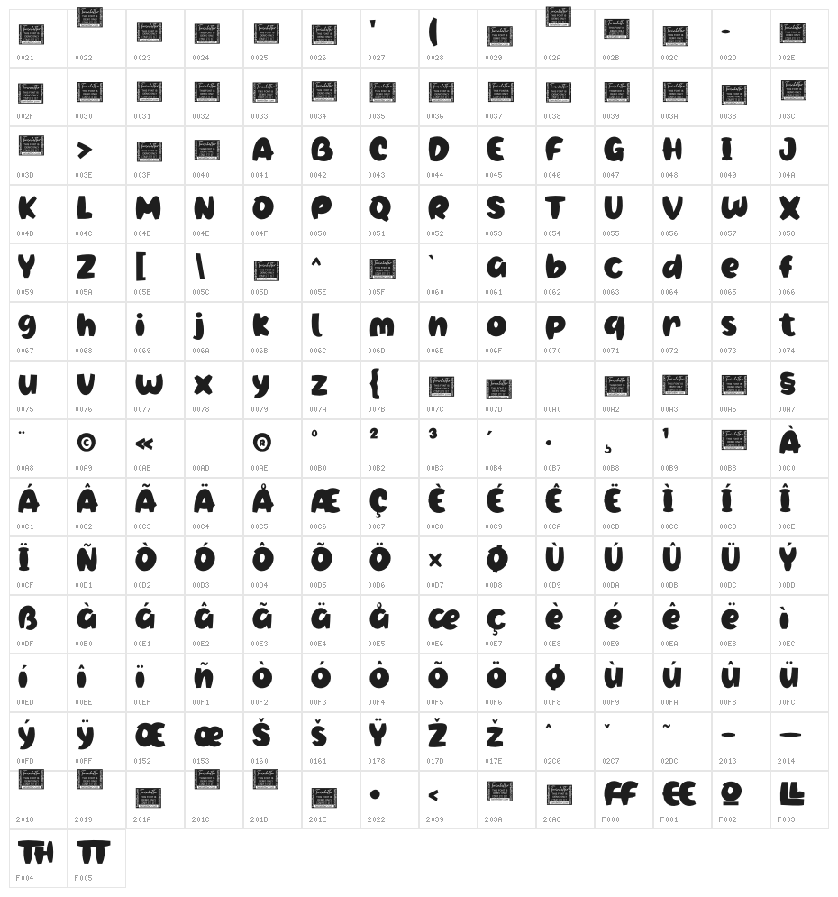 Cogeen Personal Use Character Map