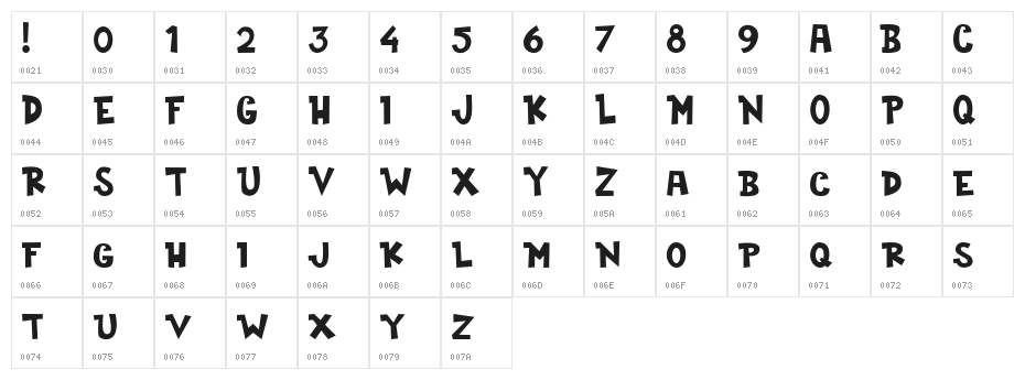 Cogs and Crank DEMO Character Map