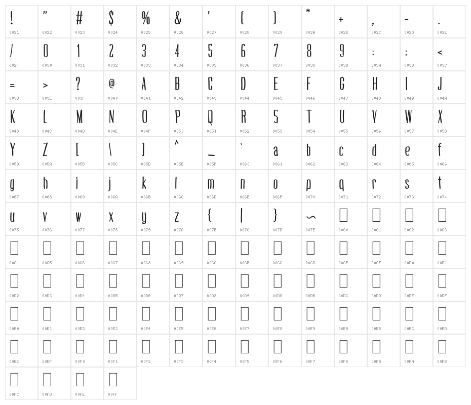 Cogswell Condensed Character Map
