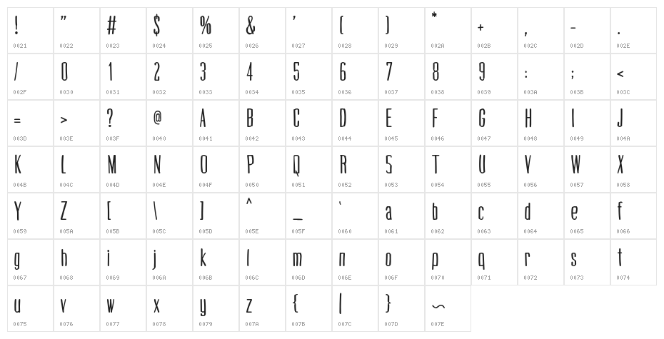 Cogswell Condensed Character Map