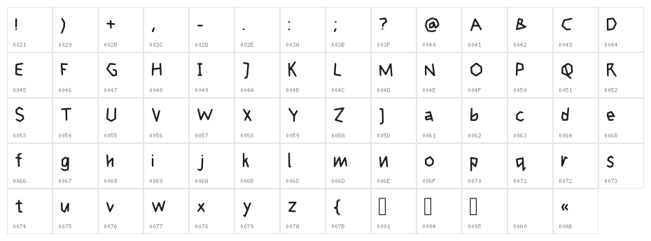 Cogtal Regular Character Map