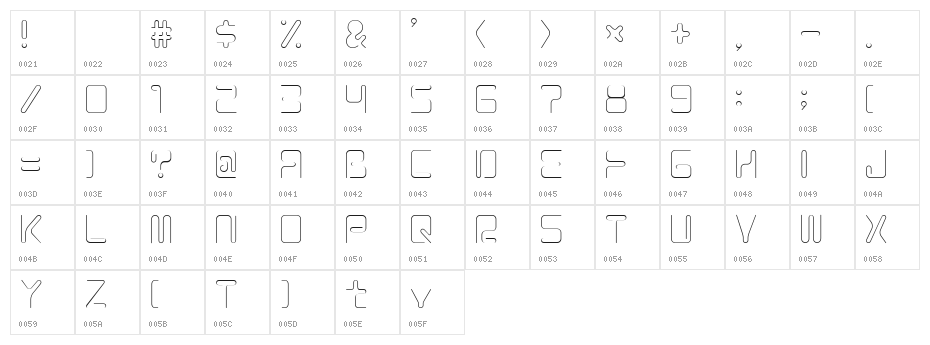 Coil ALl Character Map