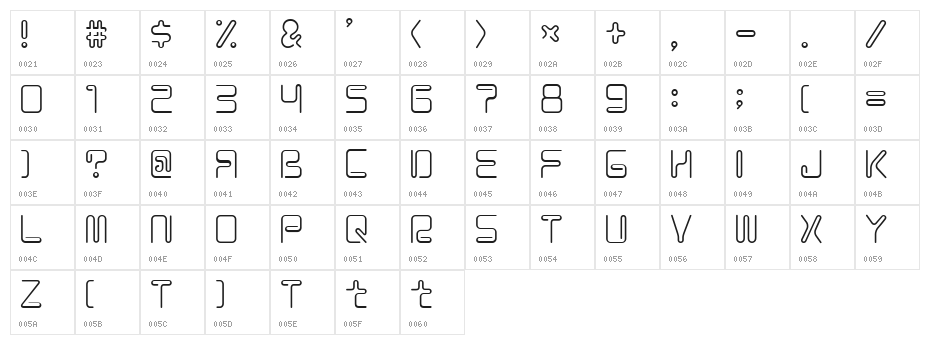 Coil ALr Character Map