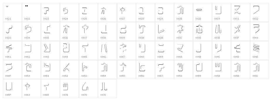 Coil Ktl Character Map