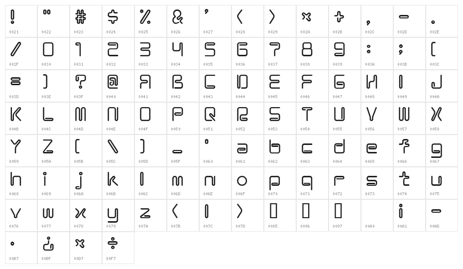 CoilBoldAl Character Map