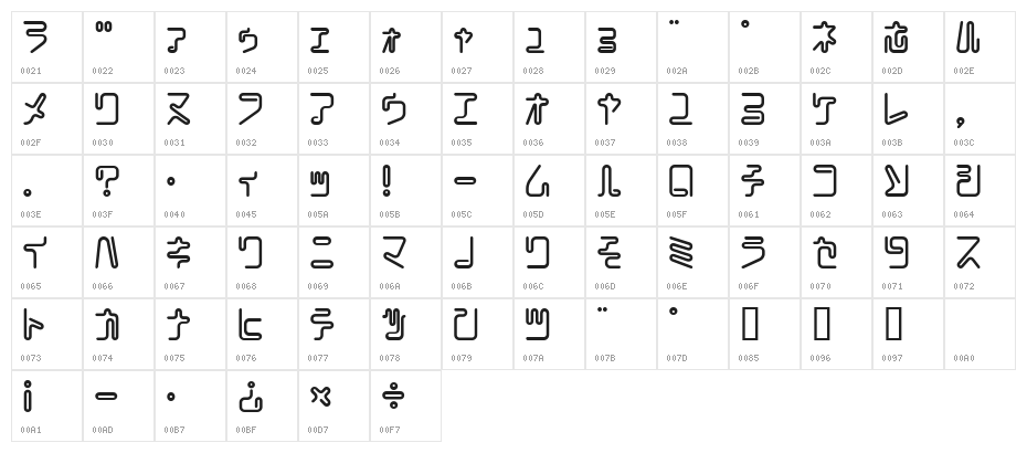CoilBoldKt Character Map