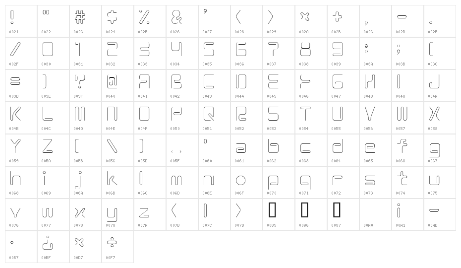 CoilLightAl Character Map