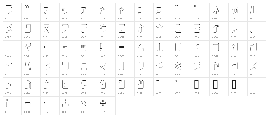 CoilLightKt Character Map