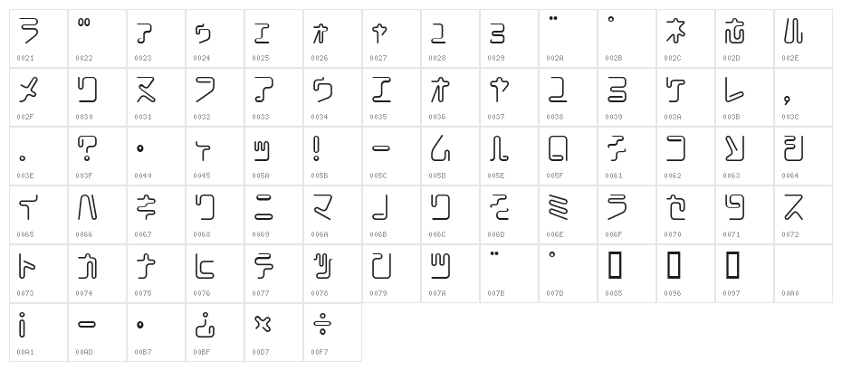 CoilRegularKt Character Map