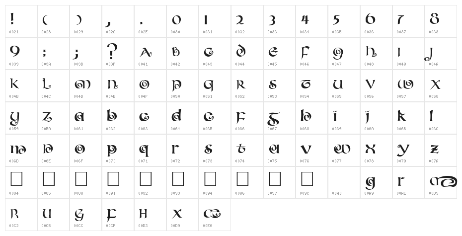 CoiledUncial Character Map