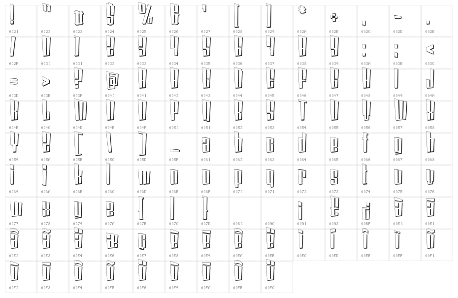 Coin Locker Datura Shadow Character Map