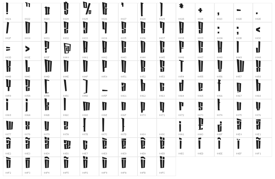 Coin Locker Datura Character Map