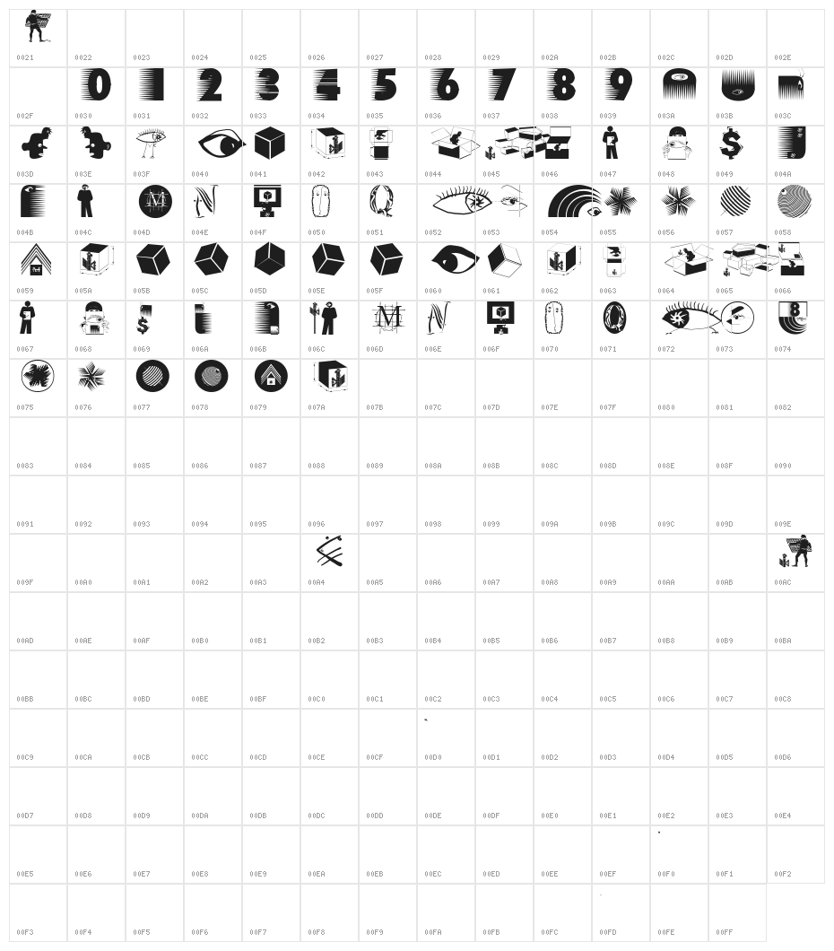 Coincidences Character Map