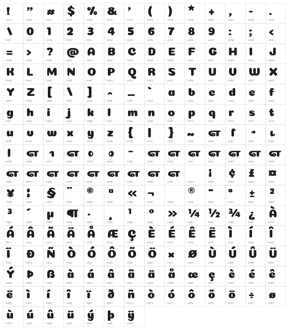 Coiny Regular Character Map