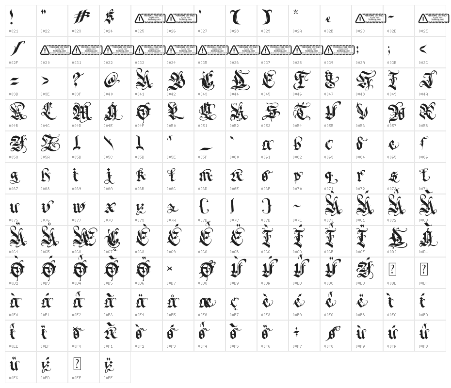 Cojira Character Map