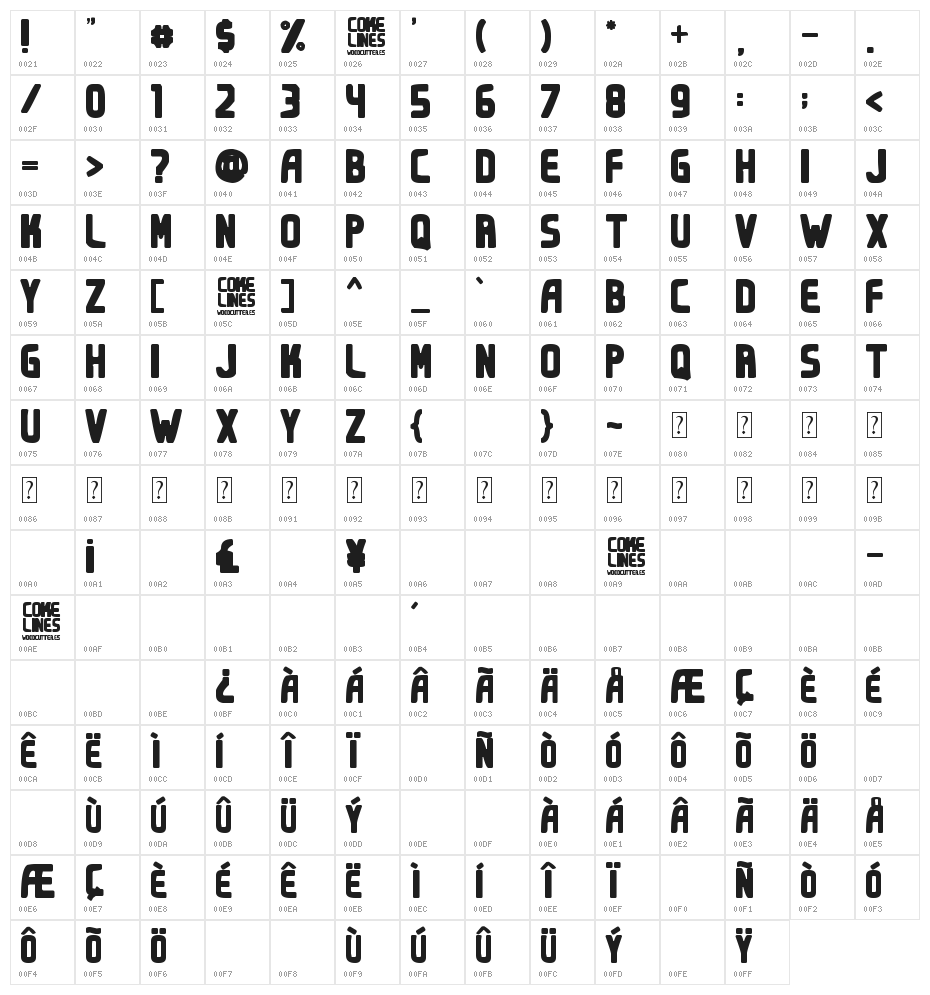 Cokelines Character Map