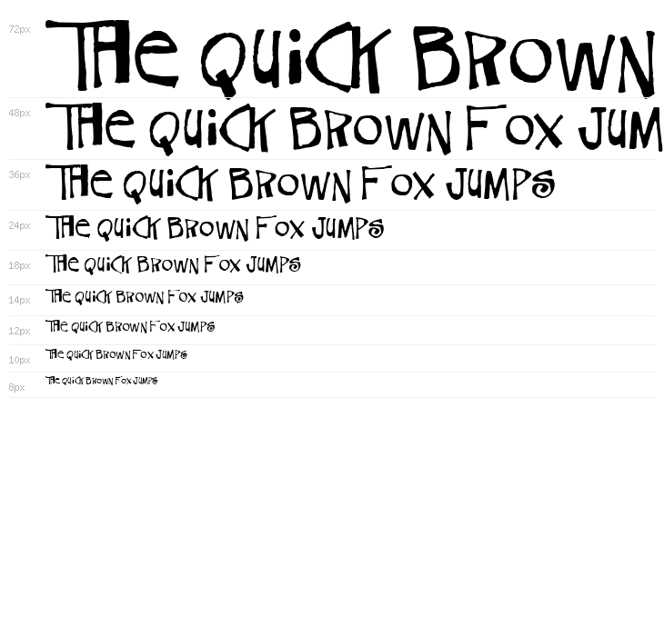 CokerOne Trial Version Waterfall