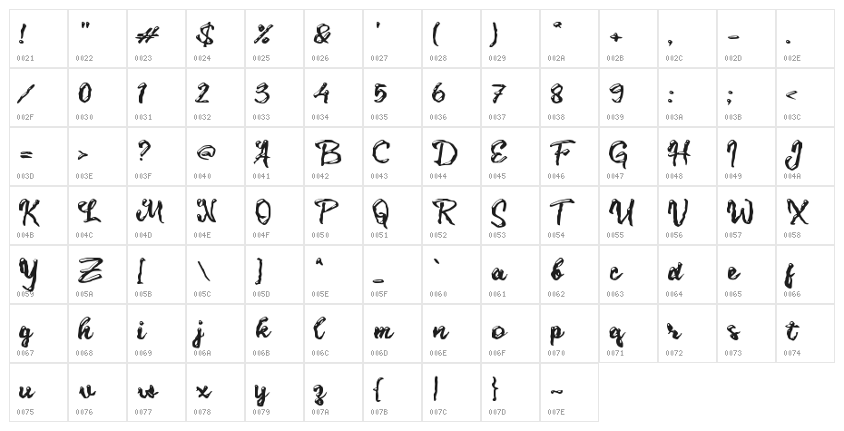Coklat Lumer Character Map