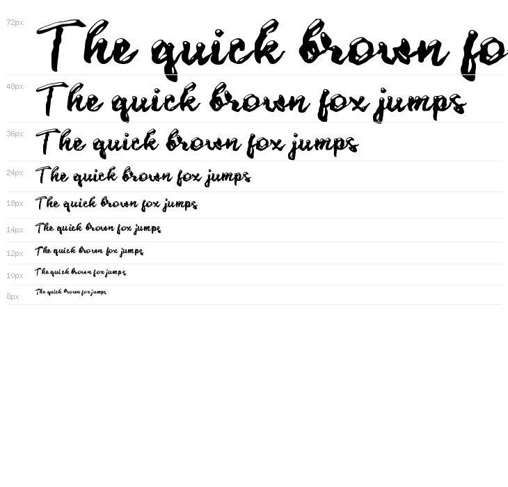 Coklat Lumer Waterfall