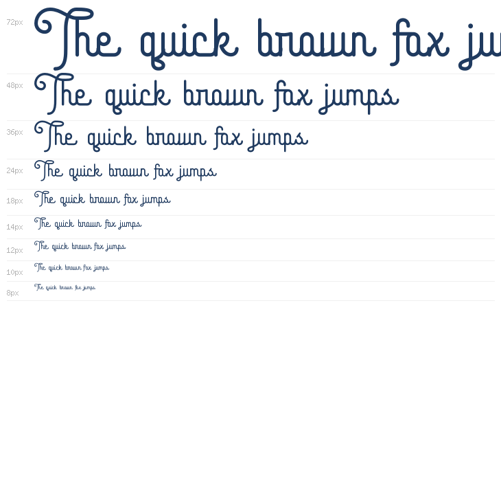 Coklat Sunda Waterfall