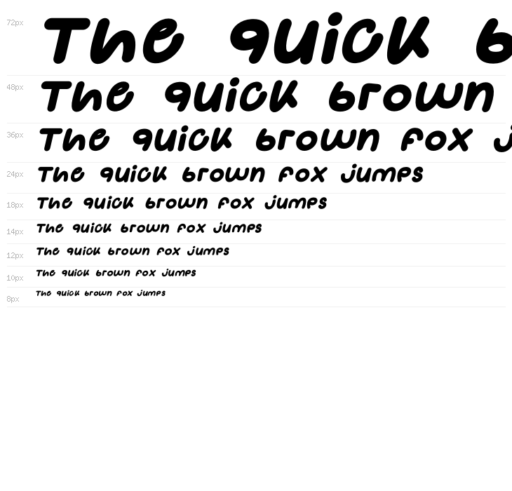 Cokobar Italic Waterfall