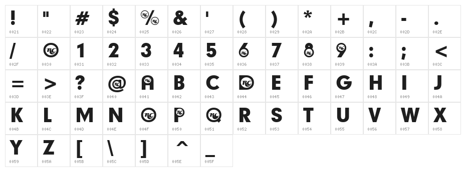 Cola Participants Character Map