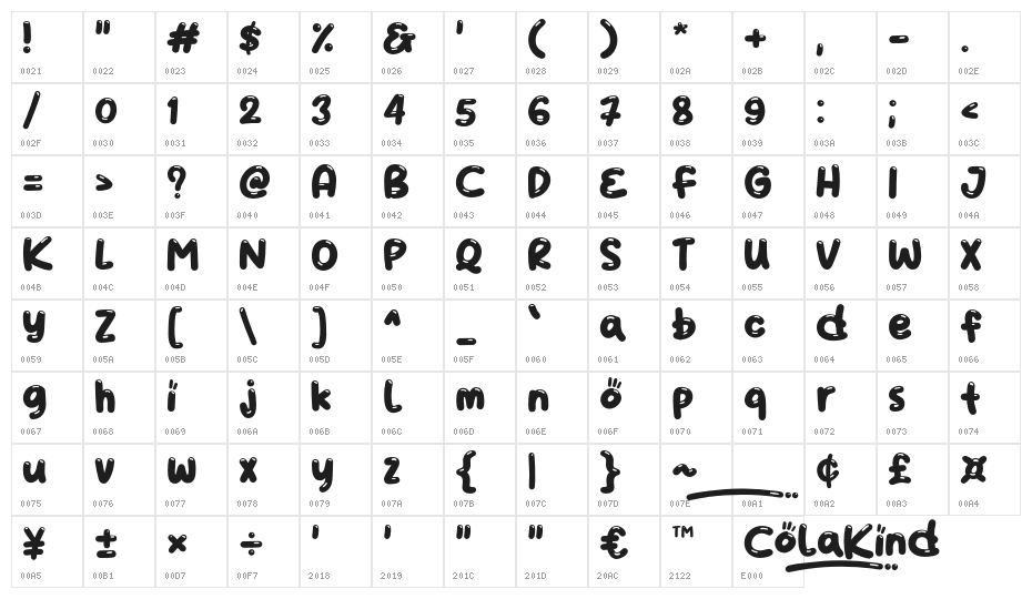 ColaKind Character Map