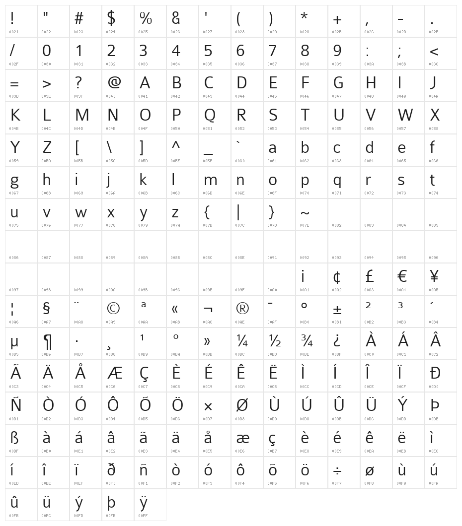 Colaborate-Light Character Map