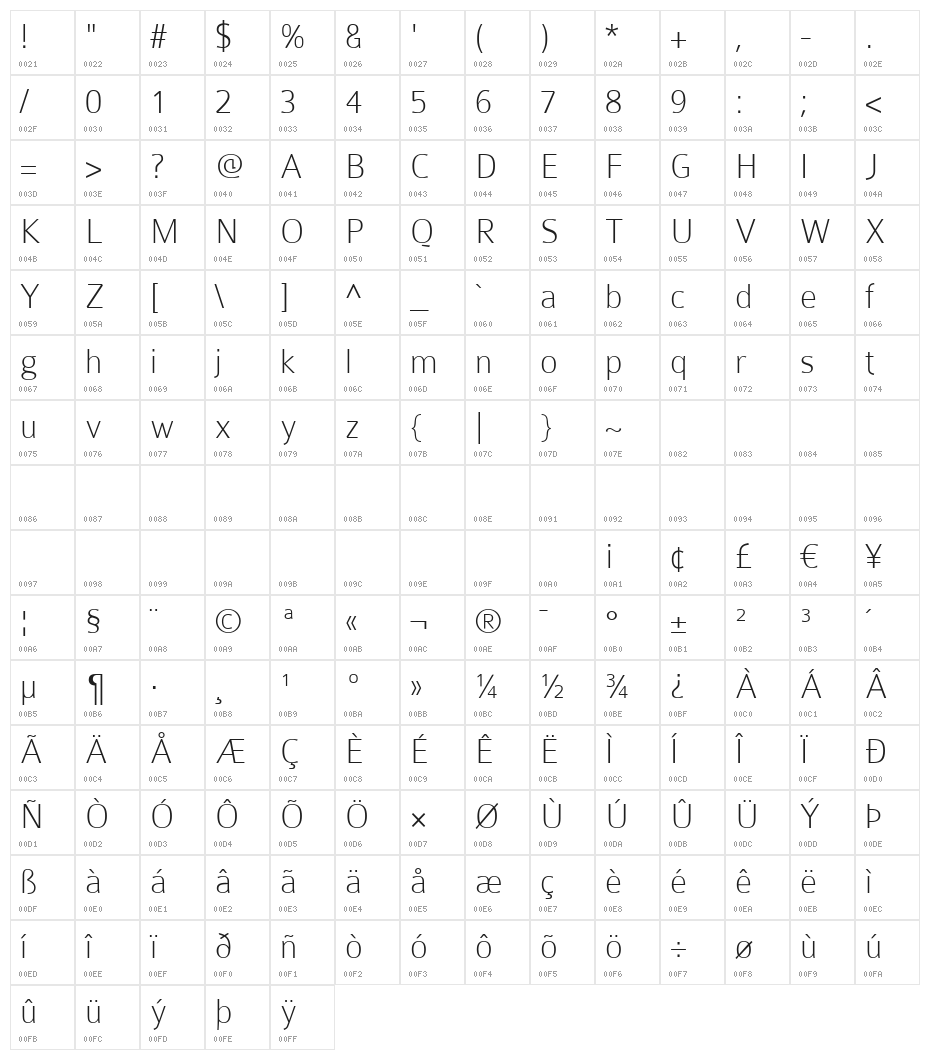 Colaborate-Thin Character Map