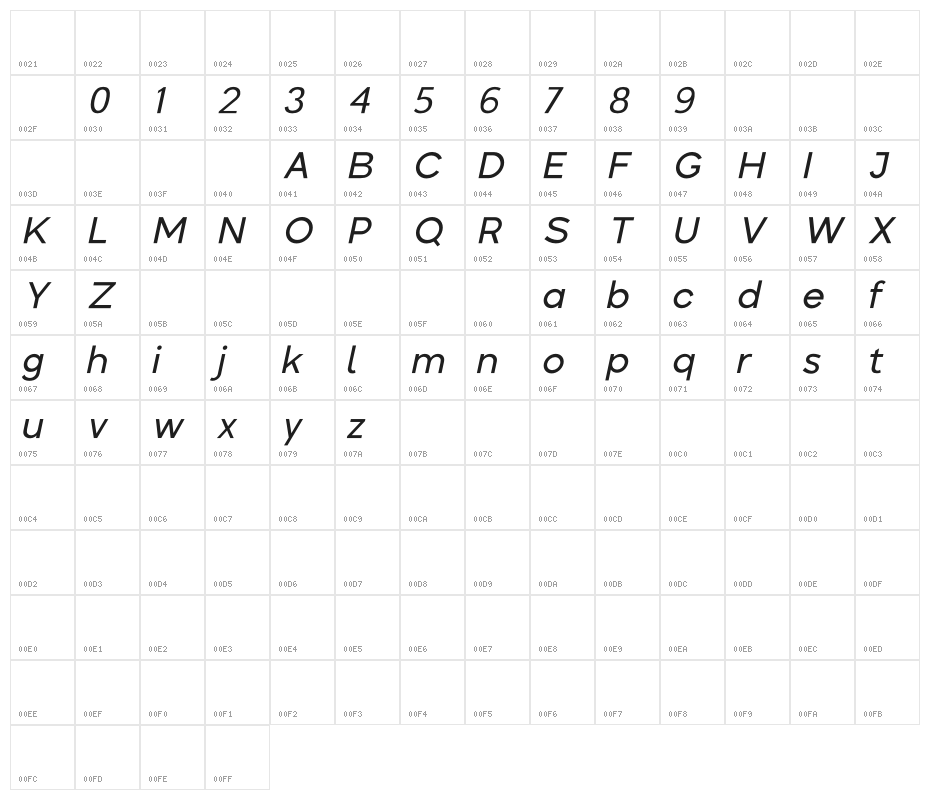 Colasta Italic Character Map