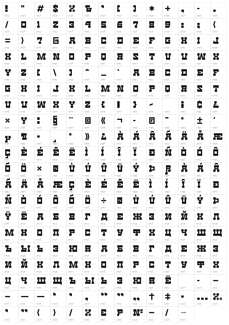 Colatemta Character Map